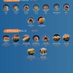 Menu Hy Sushi Marrakech August 2023 312805-631700